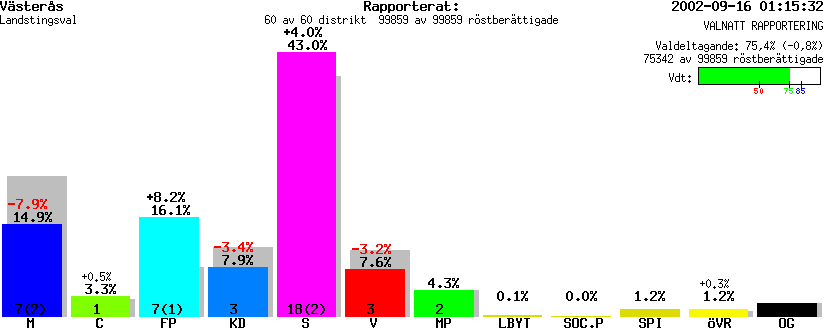 /val/val_02/valnatt/19L/1901KL.gif