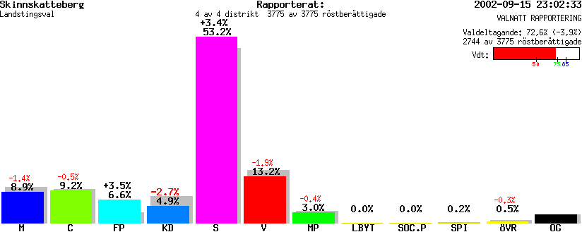 /val/val_02/valnatt/19L/1904/190400.gif