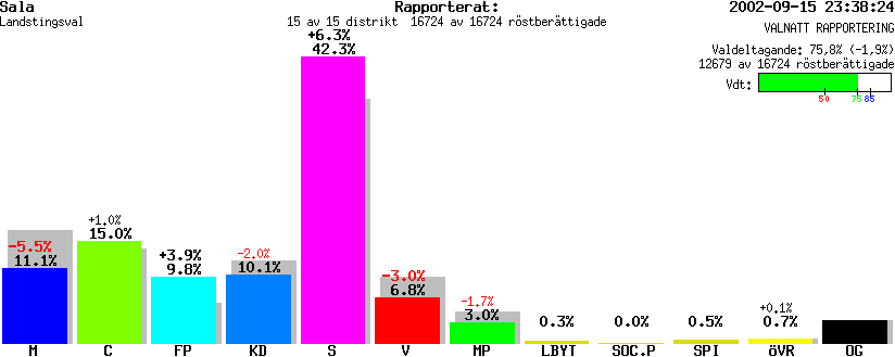 /val/val_02/valnatt/19L/1981/198100.gif