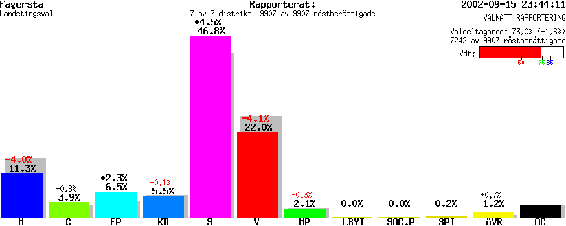 /val/val_02/valnatt/19L/1982/198200.gif