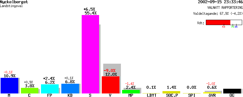 /val/val_02/valnatt/19L/1983/19830106.gif