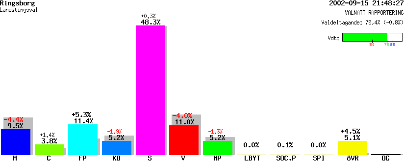 /val/val_02/valnatt/19L/1984/19840105.gif