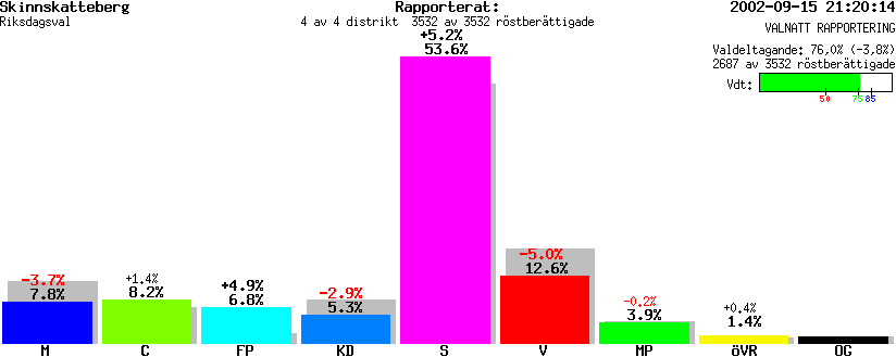 /val/val_02/valnatt/19R/1904/190400.gif