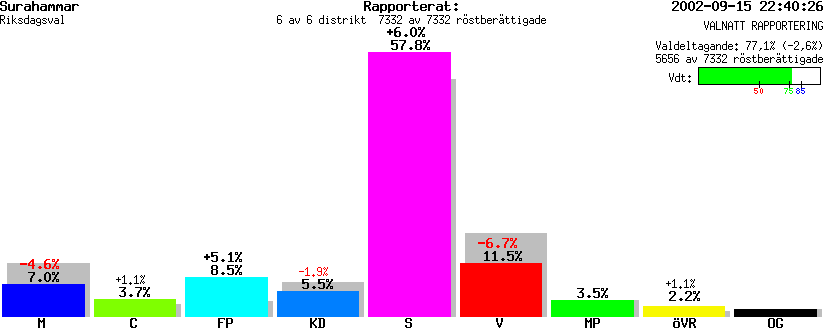 /val/val_02/valnatt/19R/1907/190700.gif