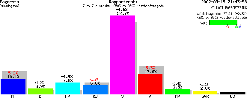 /val/val_02/valnatt/19R/1982/1982.gif