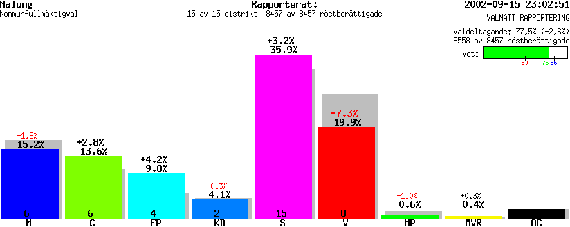 /val/val_02/valnatt/20K/2023/2023.gif