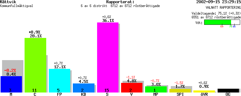 /val/val_02/valnatt/20K/2031/2031.gif