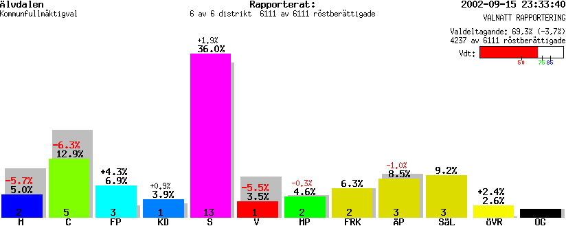 /val/val_02/valnatt/20K/2039/203900.gif