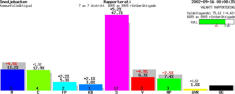 /val/val_02/valnatt/20K/2061/2061.gif