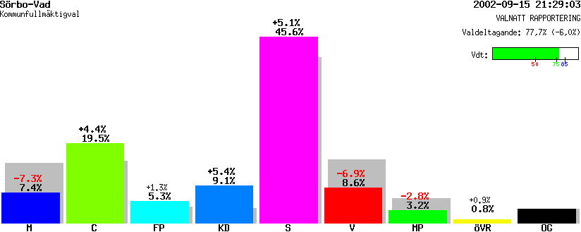 /val/val_02/valnatt/20K/2061/20610205.gif