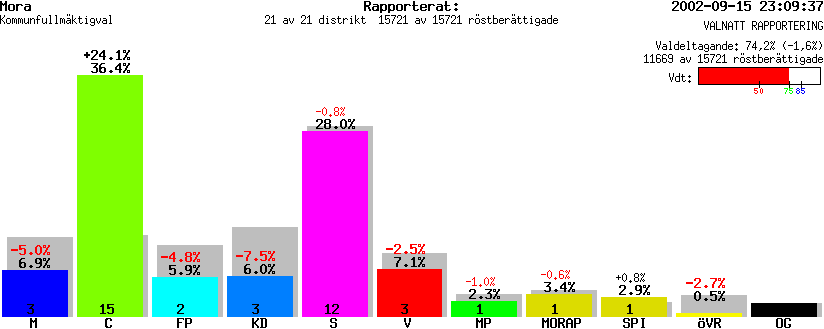 /val/val_02/valnatt/20K/2062/2062.gif