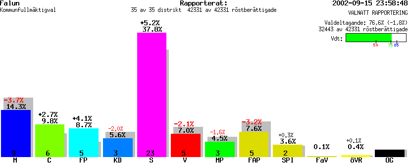 /val/val_02/valnatt/20K/2080/2080.gif