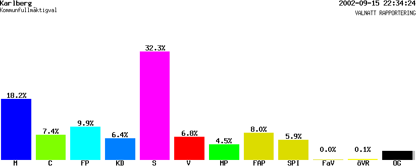 /val/val_02/valnatt/20K/2080/20800305.gif