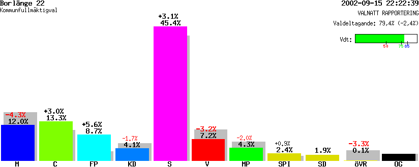 /val/val_02/valnatt/20K/2081/20810211.gif