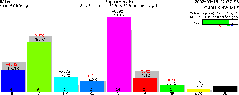 /val/val_02/valnatt/20K/2082/2082.gif