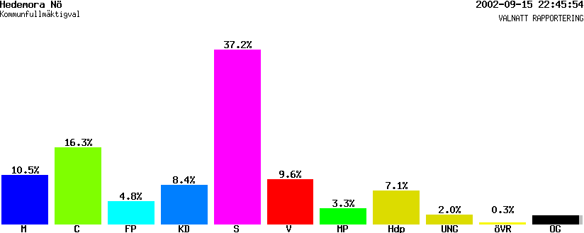 /val/val_02/valnatt/20K/2083/20830102.gif