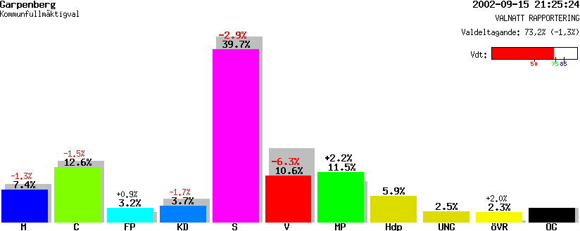 /val/val_02/valnatt/20K/2083/20830206.gif