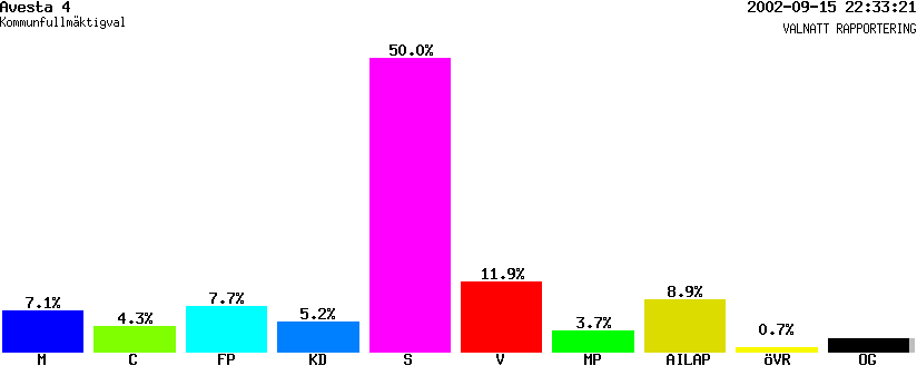 /val/val_02/valnatt/20K/2084/20840104.gif