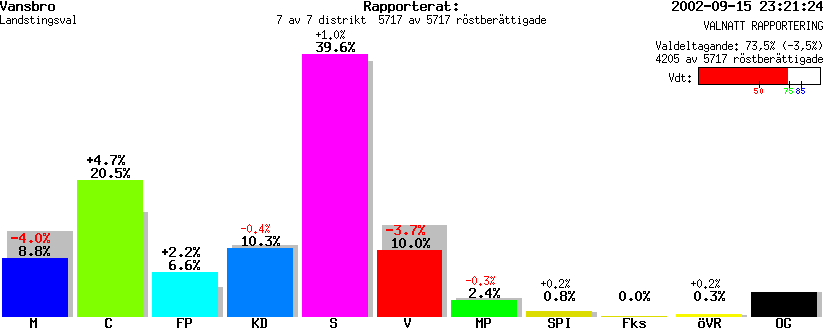 /val/val_02/valnatt/20L/2021/202100.gif