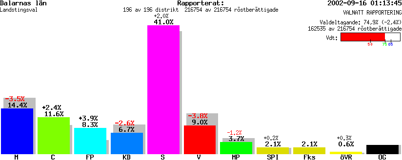 /val/val_02/valnatt/20L/2024KR.gif