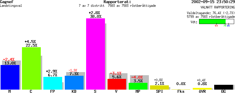 /val/val_02/valnatt/20L/2026/2026.gif