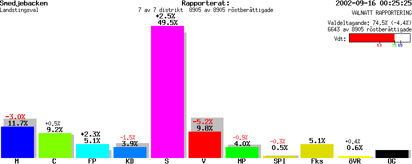 /val/val_02/valnatt/20L/2061/2061.gif