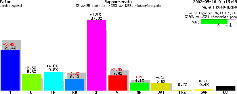 /val/val_02/valnatt/20L/2080/2080.gif