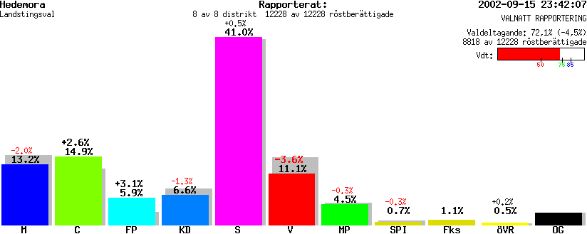 /val/val_02/valnatt/20L/2083/2083.gif