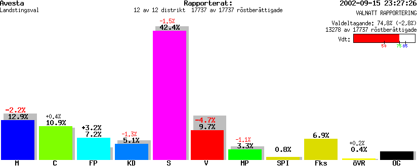 /val/val_02/valnatt/20L/2084/2084.gif