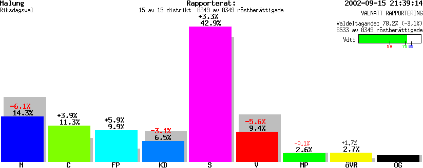 /val/val_02/valnatt/20R/2023/202300.gif