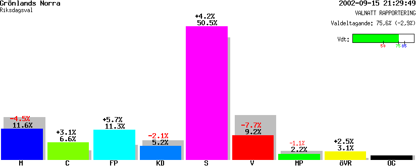 /val/val_02/valnatt/20R/2023/20230213.gif