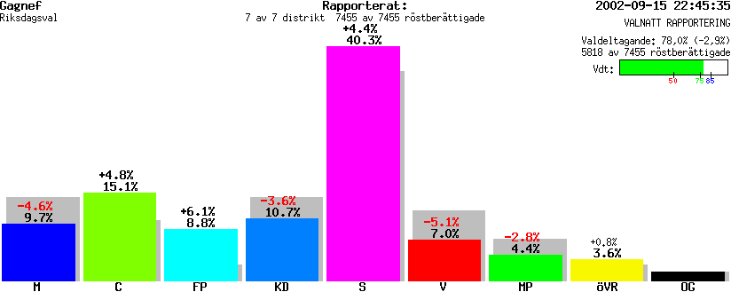 /val/val_02/valnatt/20R/2026/2026.gif