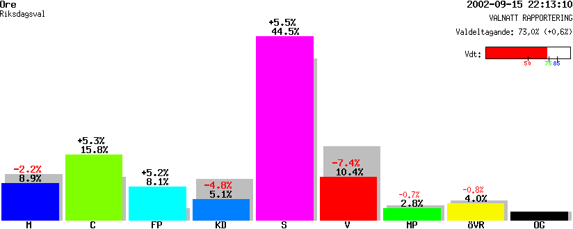 /val/val_02/valnatt/20R/2031/20310401.gif