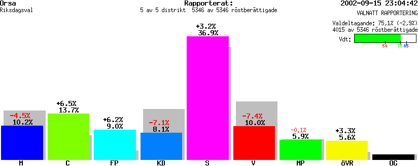 /val/val_02/valnatt/20R/2034/2034.gif