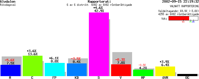 /val/val_02/valnatt/20R/2039/203900.gif