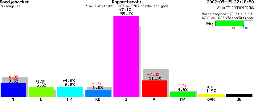 /val/val_02/valnatt/20R/2061/2061.gif