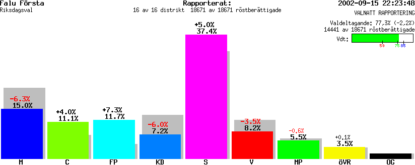 /val/val_02/valnatt/20R/2080/208001.gif