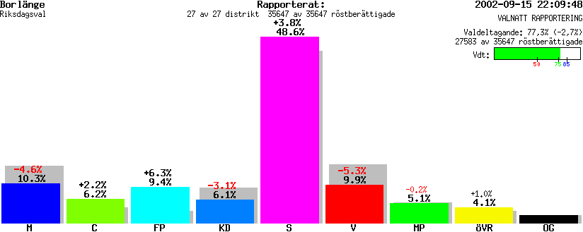 /val/val_02/valnatt/20R/2081/2081.gif