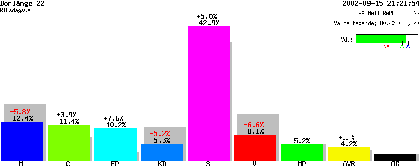 /val/val_02/valnatt/20R/2081/20810211.gif