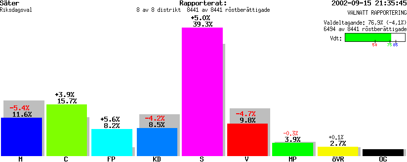 /val/val_02/valnatt/20R/2082/2082.gif