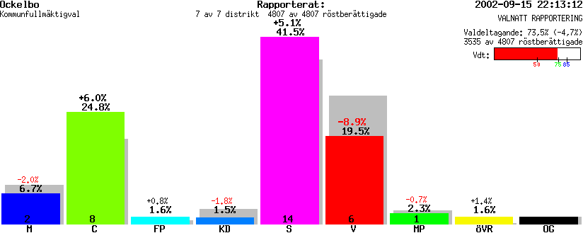 /val/val_02/valnatt/21K/2101/2101.gif