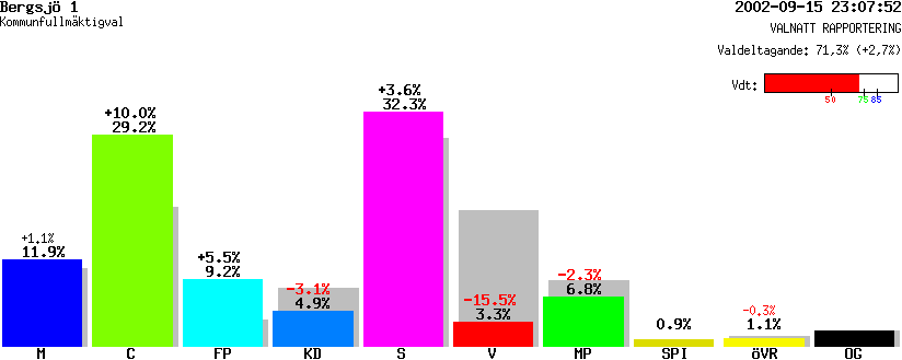 /val/val_02/valnatt/21K/2132/21320501.gif