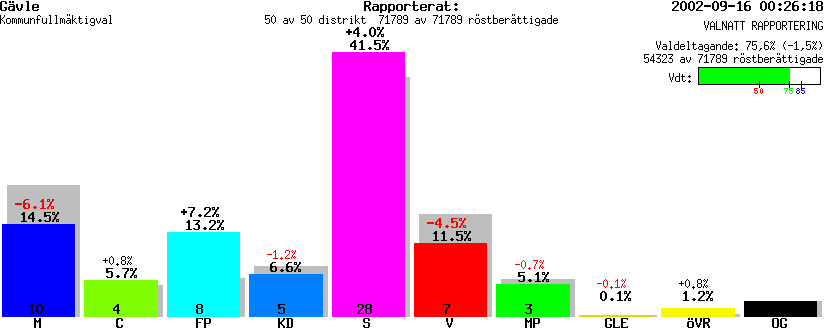 /val/val_02/valnatt/21K/2180/2180.gif