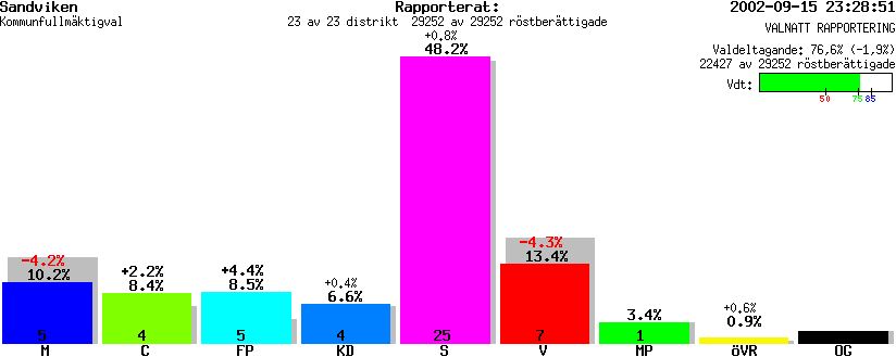 /val/val_02/valnatt/21K/2181/2181.gif