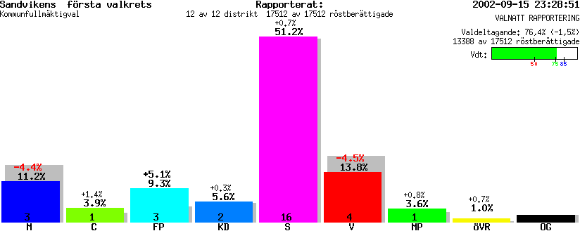 /val/val_02/valnatt/21K/2181/218101.gif