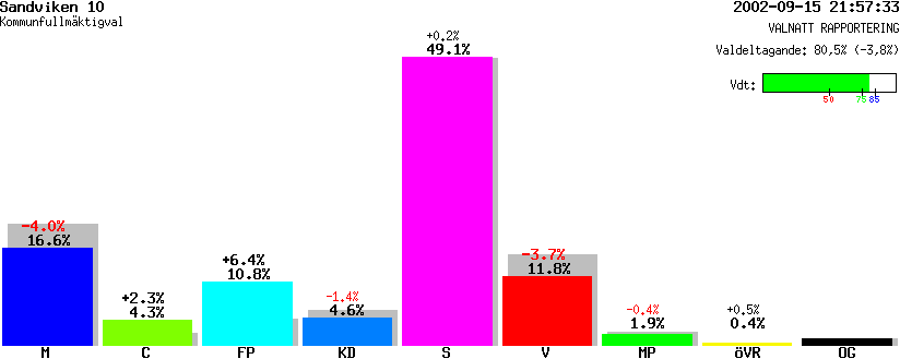 /val/val_02/valnatt/21K/2181/21810110.gif