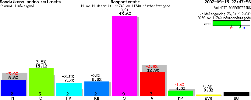 /val/val_02/valnatt/21K/2181/218102.gif