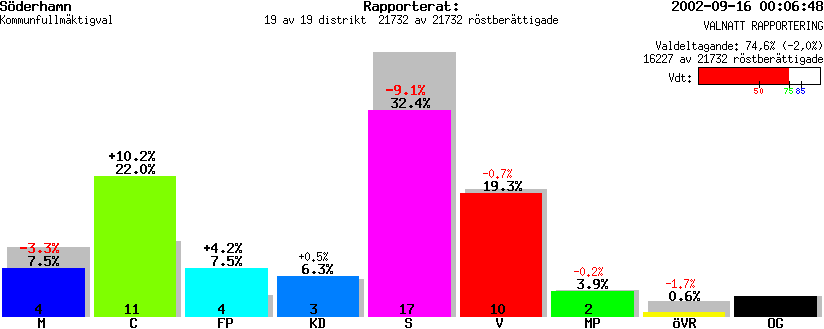 /val/val_02/valnatt/21K/2182/2182.gif