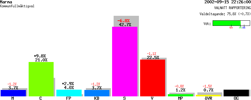 /val/val_02/valnatt/21K/2182/21820502.gif