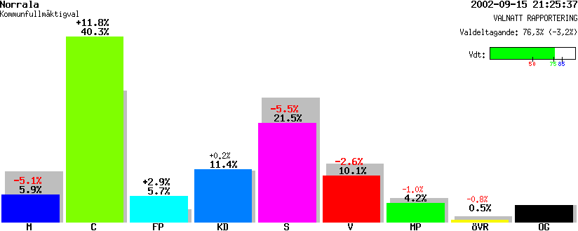 /val/val_02/valnatt/21K/2182/21820902.gif